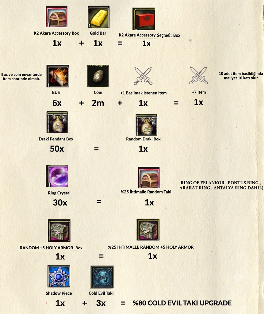 Tarif Seti 2